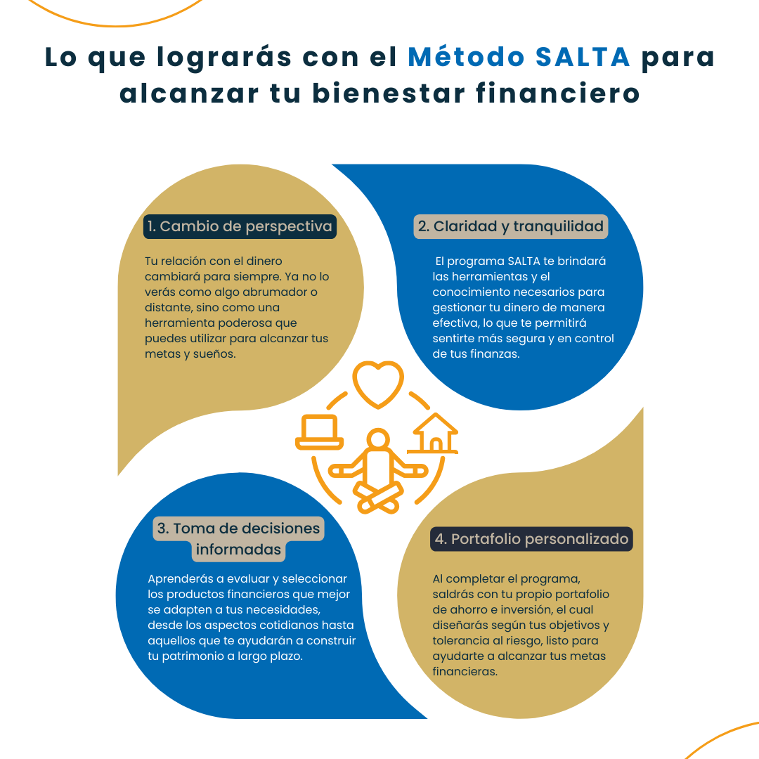 Programa Grupal SALTA a tu bienestar financiero