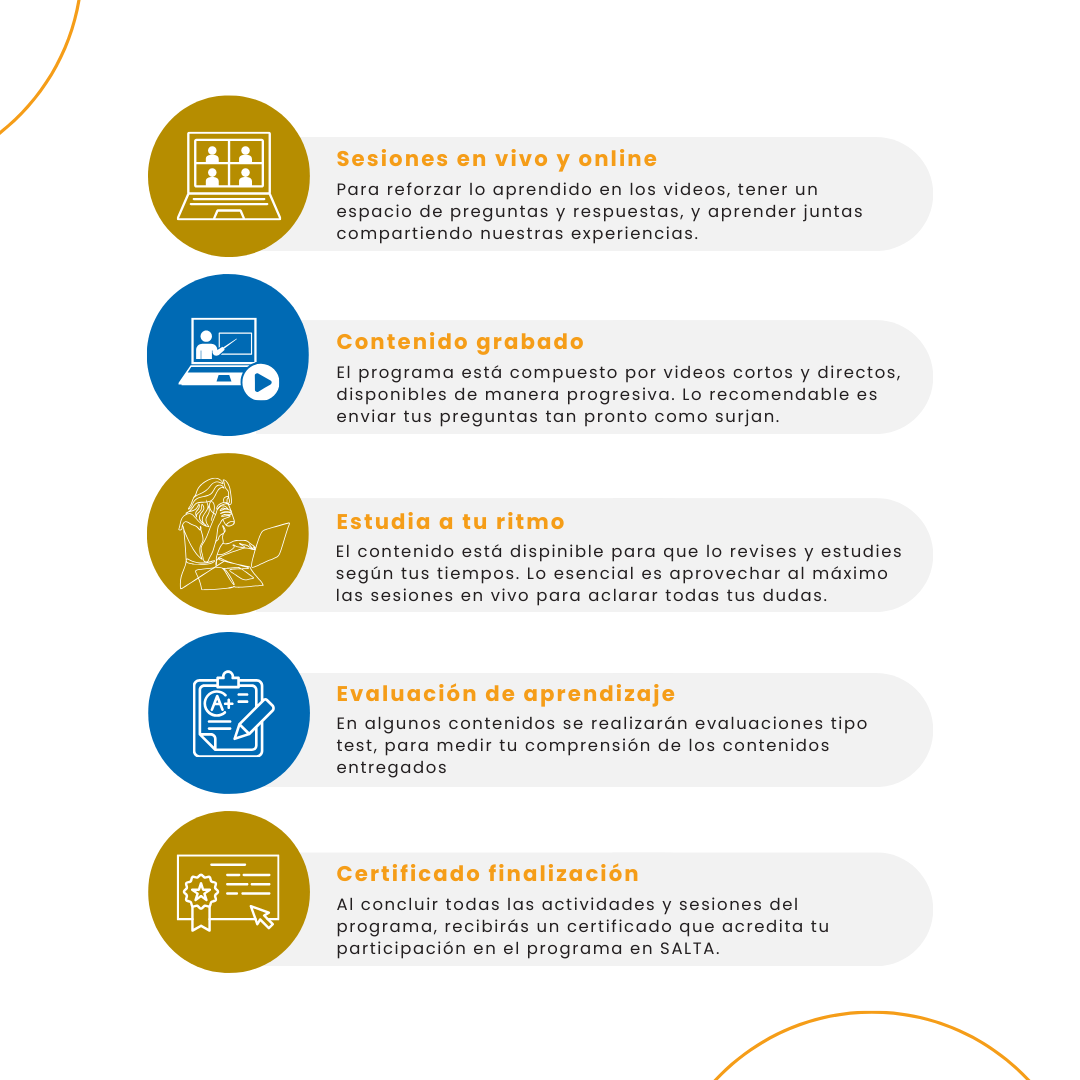 Programa Grupal SALTA a tu bienestar financiero