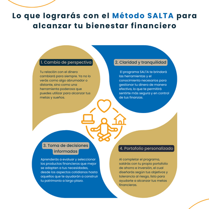 Programa Grupal SALTA a tu bienestar financiero